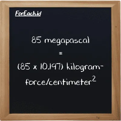 85 megapascal is equivalent to 866.76 kilogram-force/centimeter<sup>2</sup> (85 MPa is equivalent to 866.76 kgf/cm<sup>2</sup>)